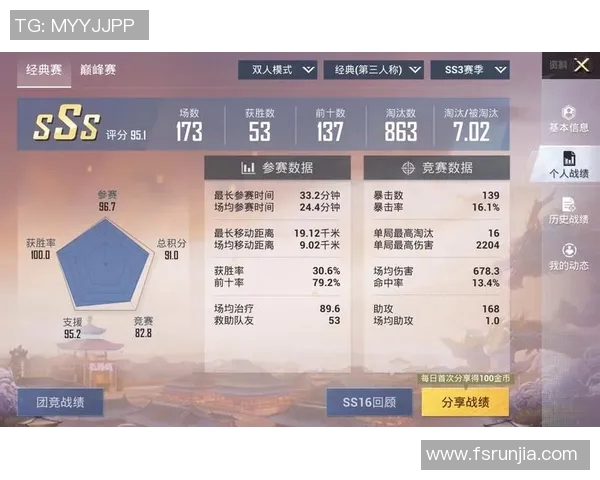 最新和平精英技术排行榜揭晓LNG战队技术实力独占鳌头