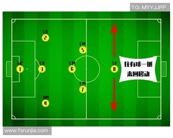 深入分析北京网球队的整体压制战术及其在比赛中的应用效果