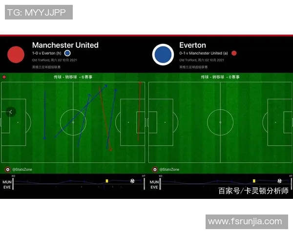 赛后复盘：杭州篮球队与重庆篮球队的速度较量与战术分析