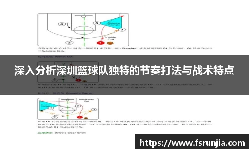 关键词3