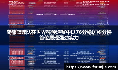 成都篮球队在世界杯预选赛中以76分稳居积分榜首位展现强劲实力