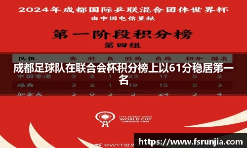成都足球队在联合会杯积分榜上以61分稳居第一名