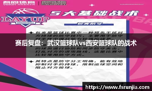 赛后复盘：武汉篮球队vs西安篮球队的战术
