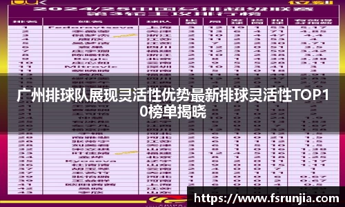 广州排球队展现灵活性优势最新排球灵活性TOP10榜单揭晓